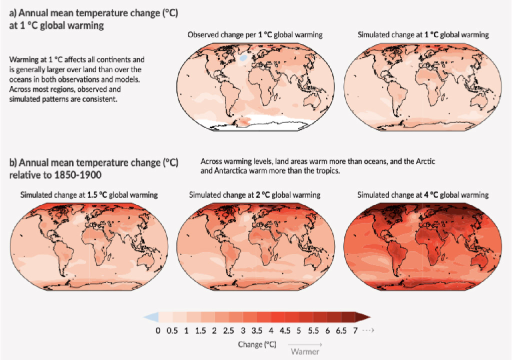 aquecimento global